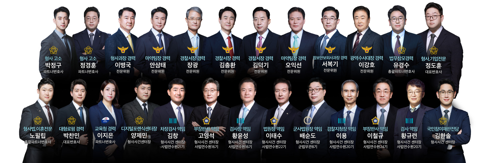 ����� �����ϴ� �������� ����